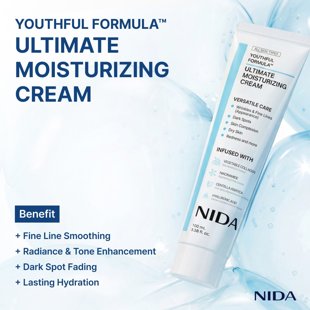 NIDA Super Deal Skincare Set de 7